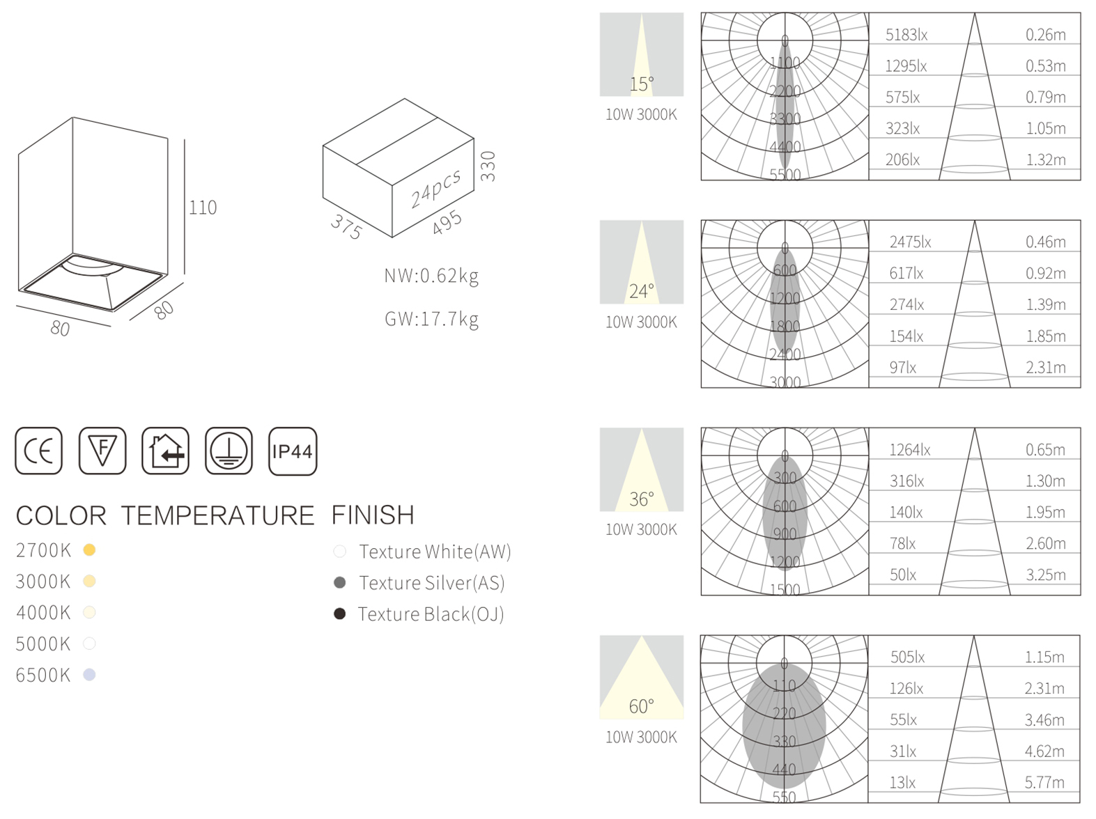 square ceiling ights IP44 surface down lights 