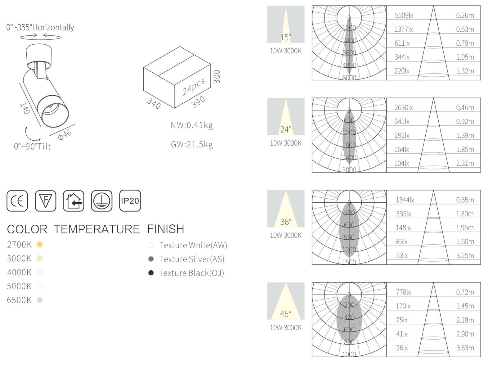 adjustable surface mounted ceiling lights