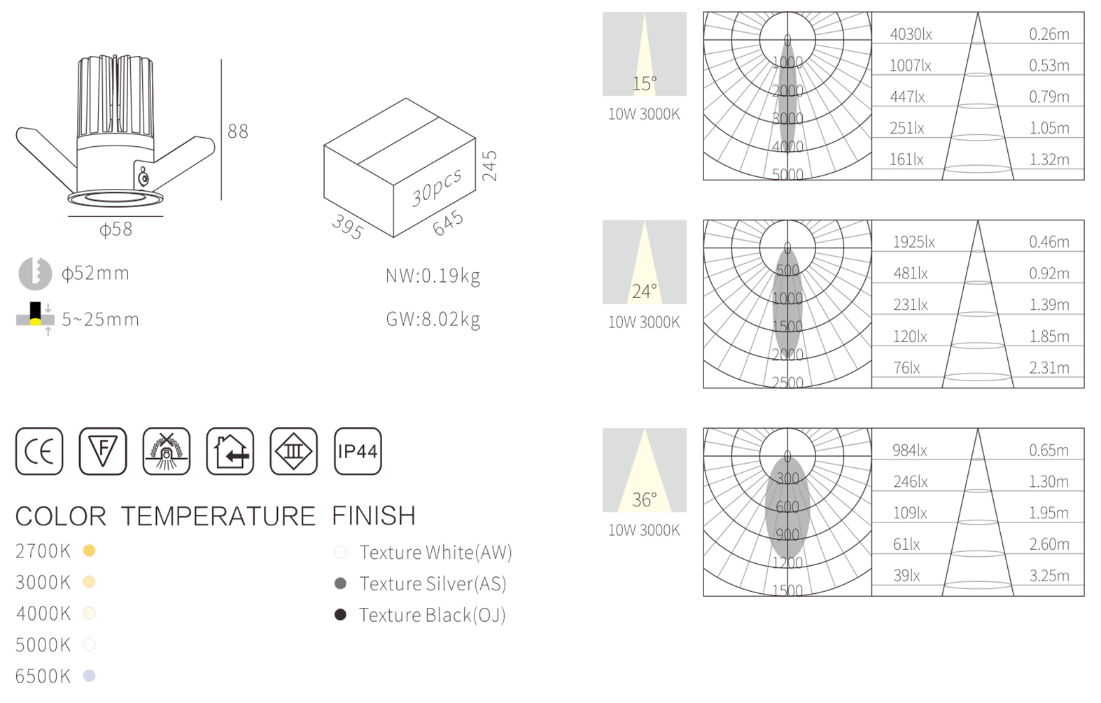 Interior ceiling recessed