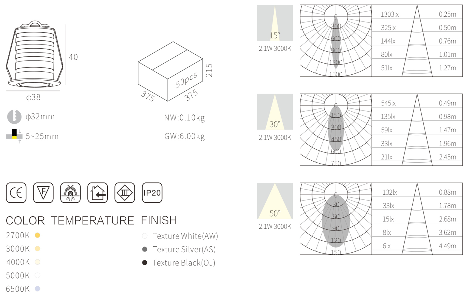 Interior ceiling recessed