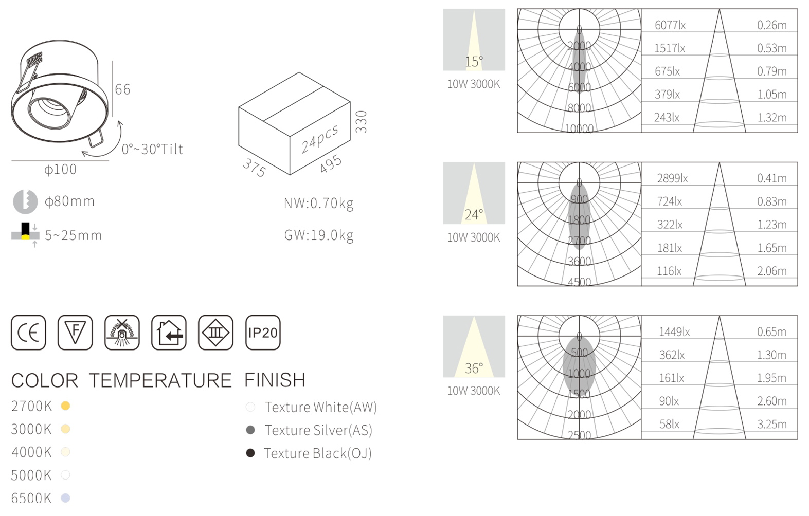 recessed spot light 