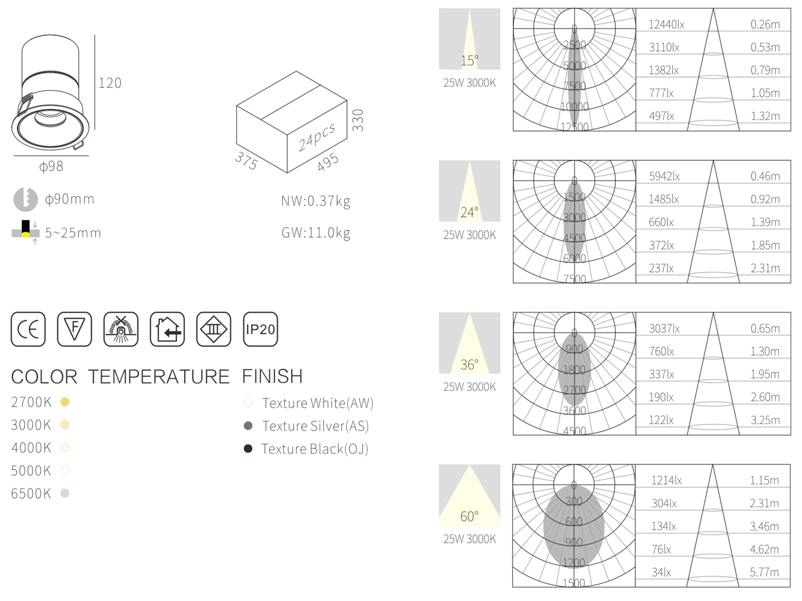 black downlight embedded lighting