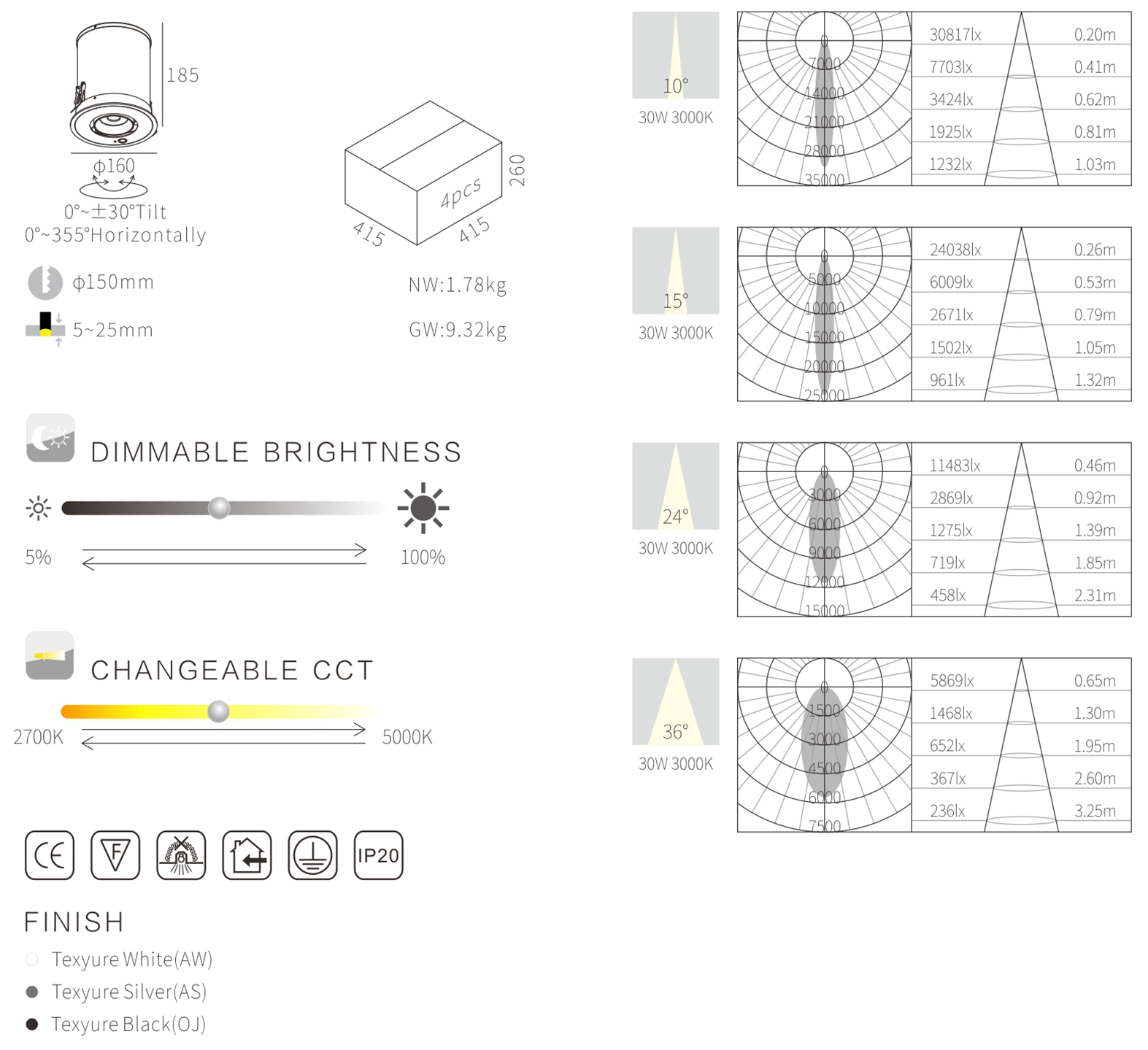 remote control recessed downlight