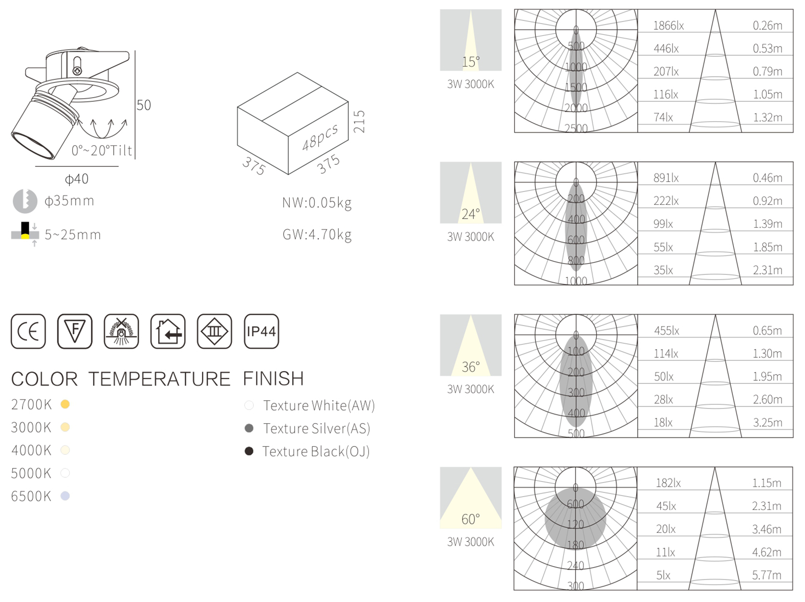 trunk adjustable Recessed down Light