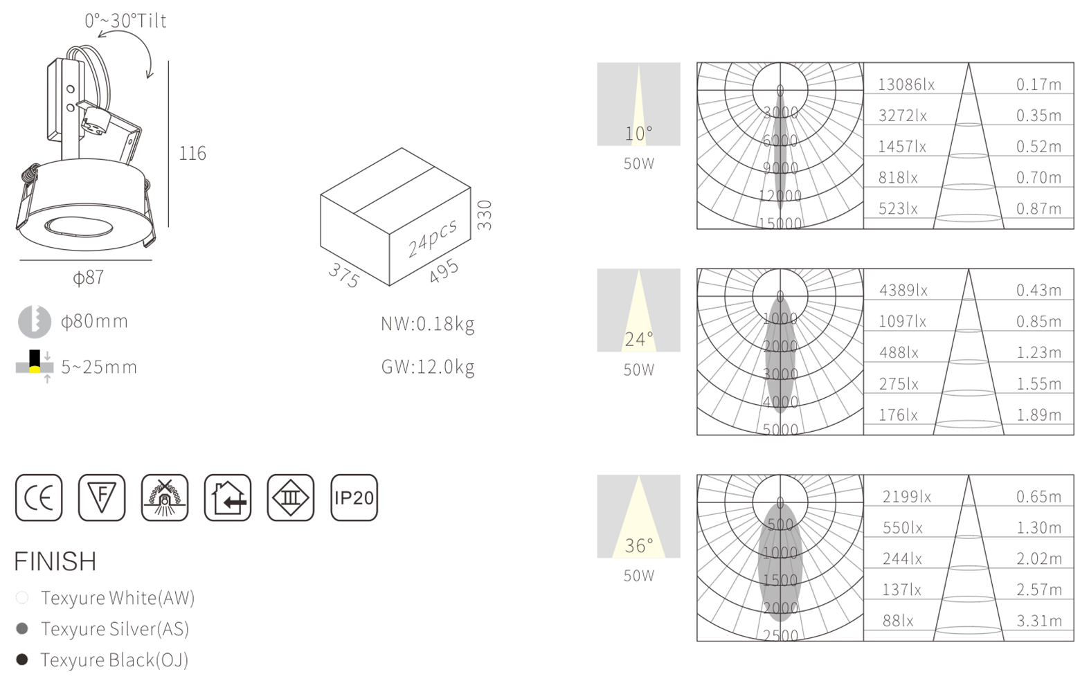 recessed downlight