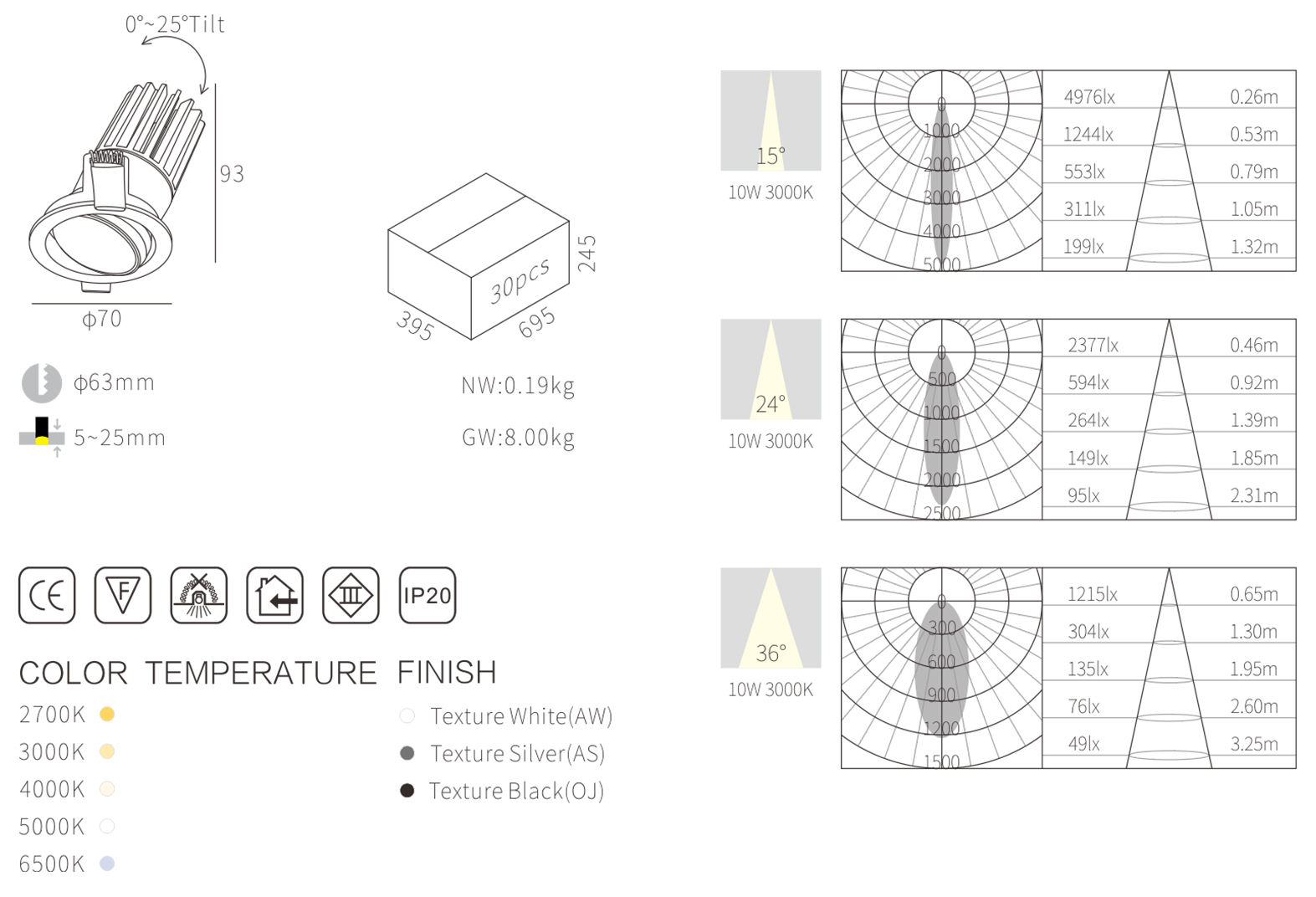 Interior recessed ceiling downlight