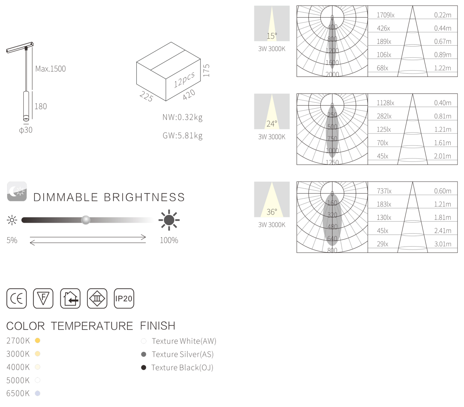 Indoor 3W LED Track Light