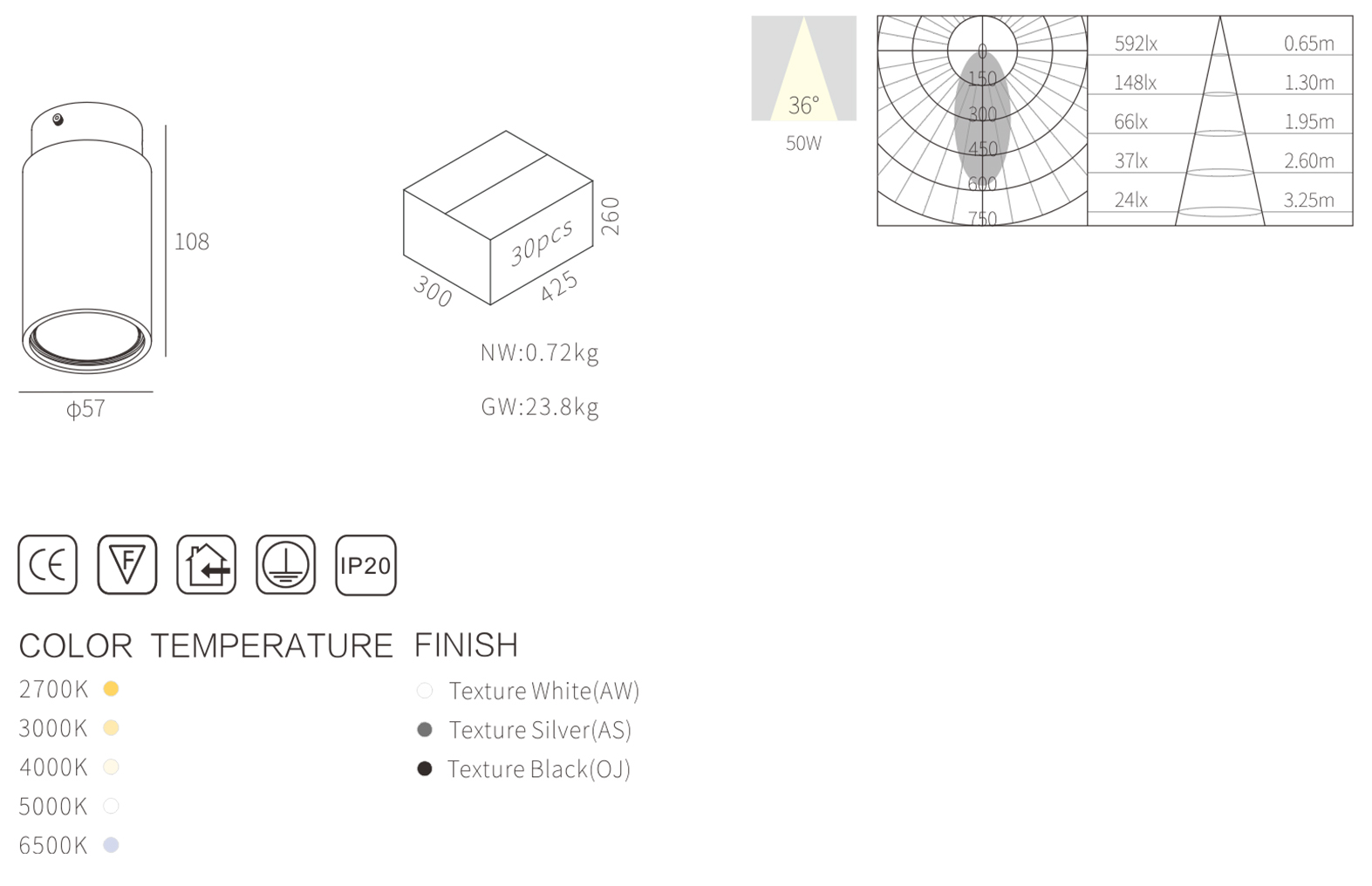 Architectural GU10 Halogen Ceiling Light