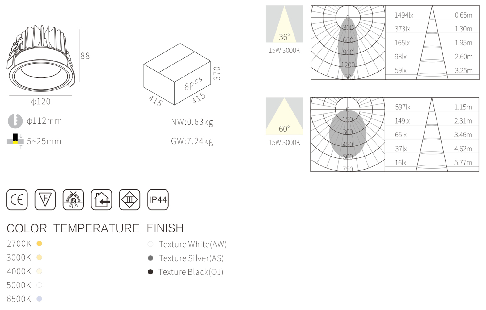 Commercial IP44 Fixed LED Downlight