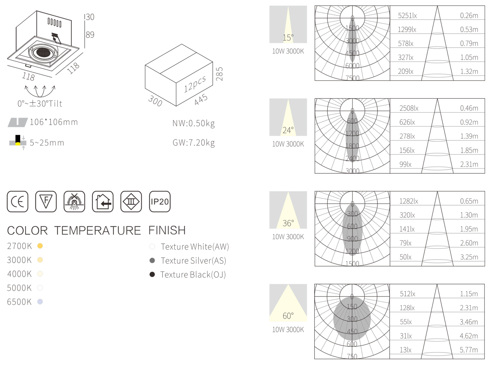 cob led downlight