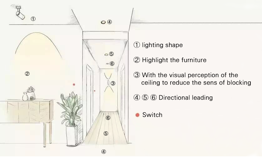 led recessed downlight