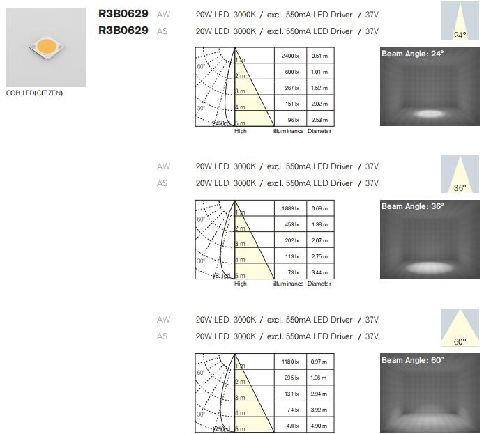 led recessed downlight