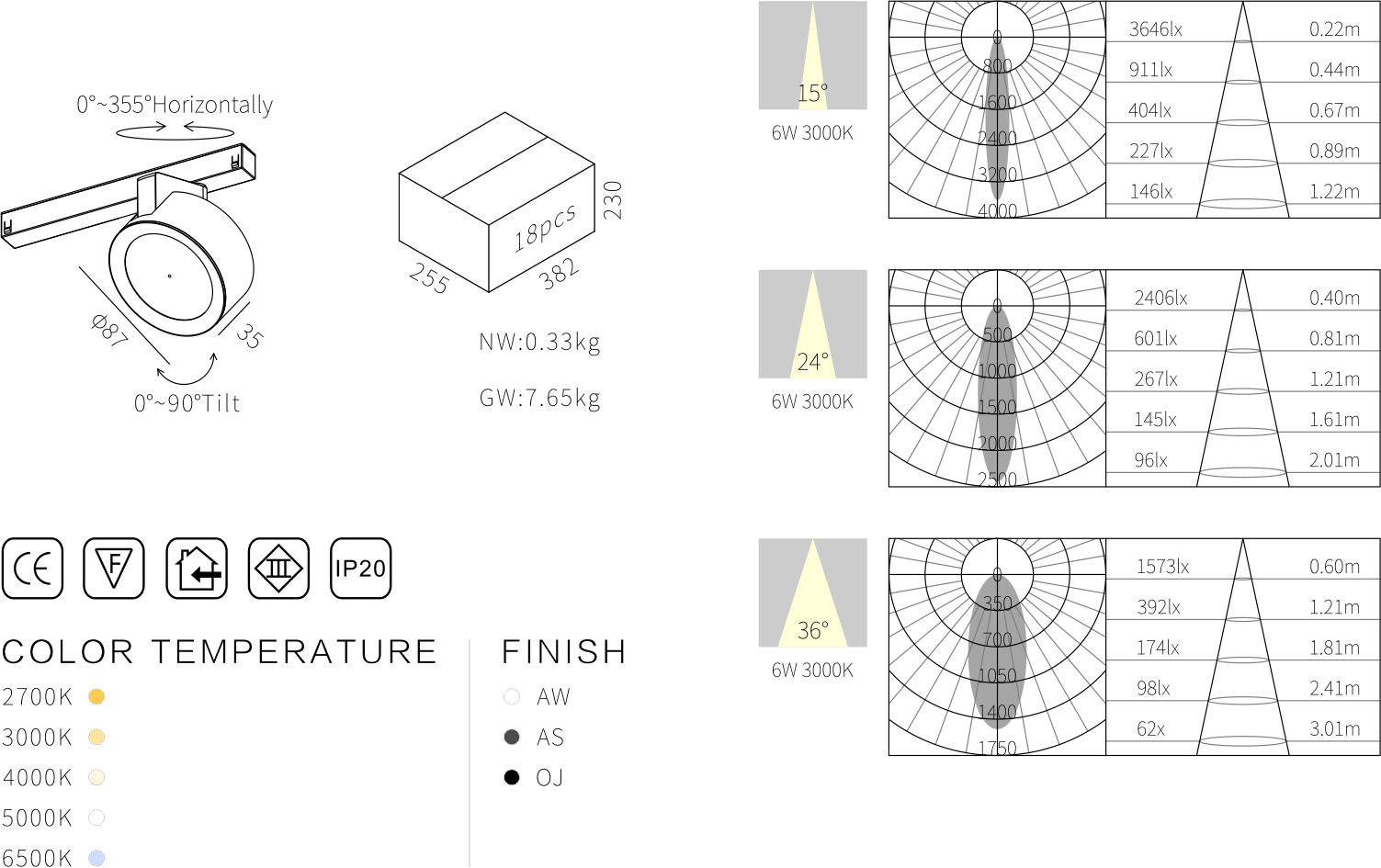 magnetic LED Track Light