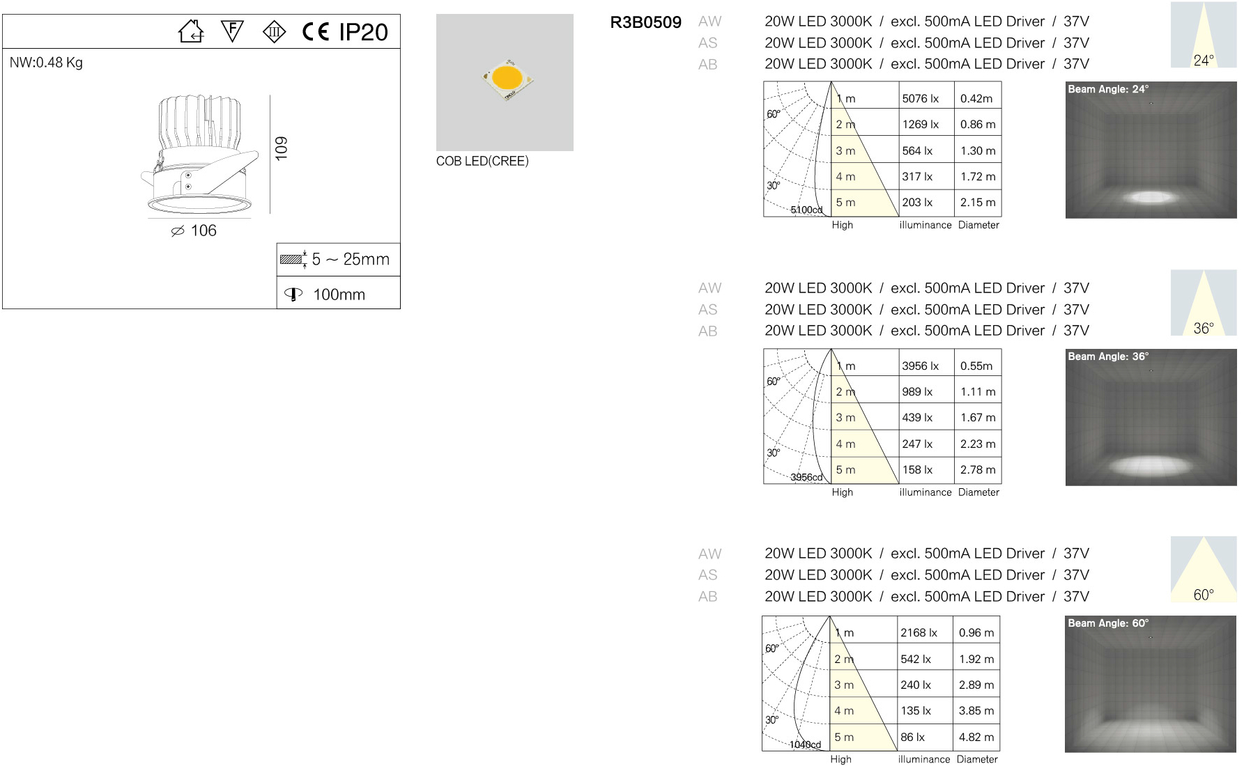 20W LED downlight