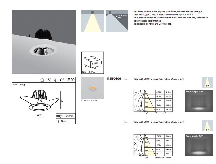 indoor led cob downlight