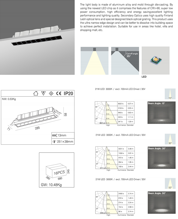 Commercial IP20 Fixed LED Downlight