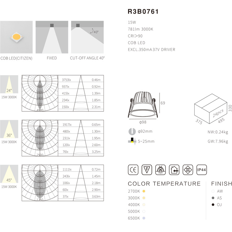 Modern IP20 Recessed LED Downlight