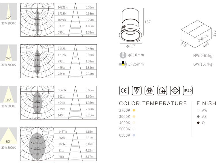 Modern IP44 Recessed LED Downlight