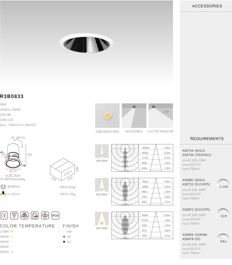 Modern IP20 Recessed LED Downlight