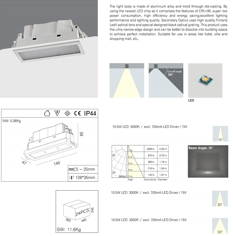 Commercial IP20 Fixed LED Downlight