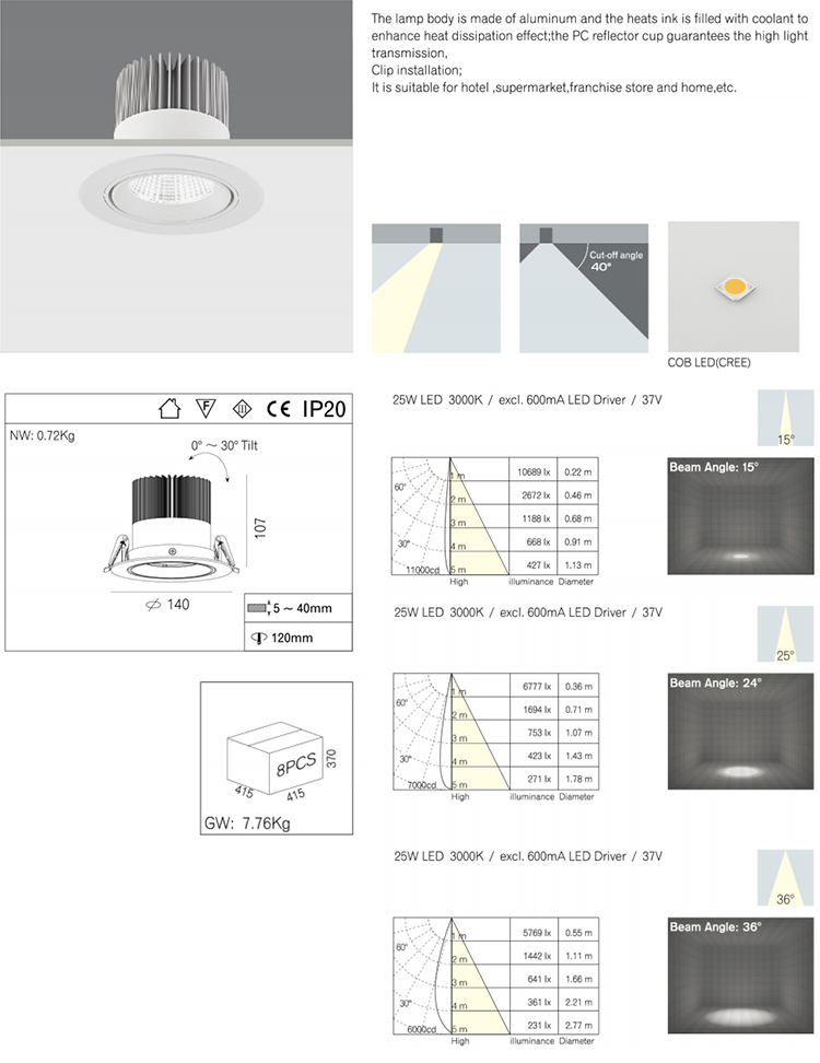 Modern IP20 Recessed LED Downlight