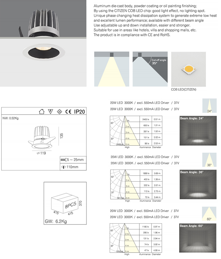 Modern Recessed LED Ceiling Lights