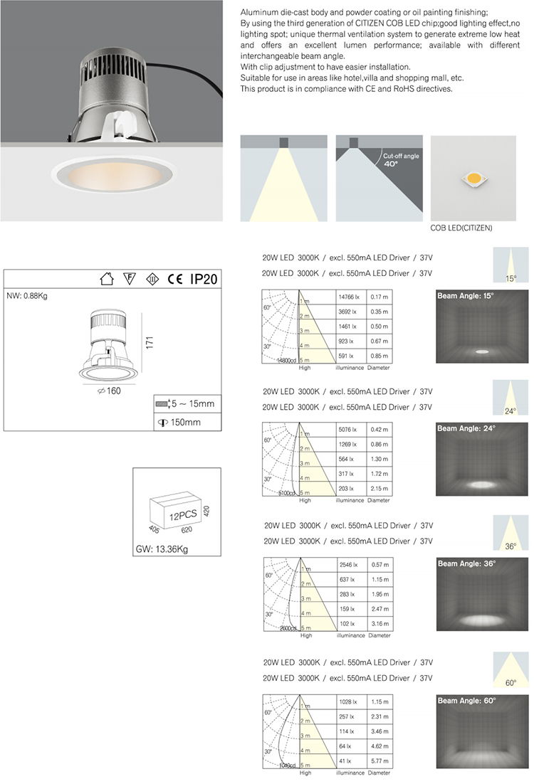 Modern Recessed LED Ceiling Lights