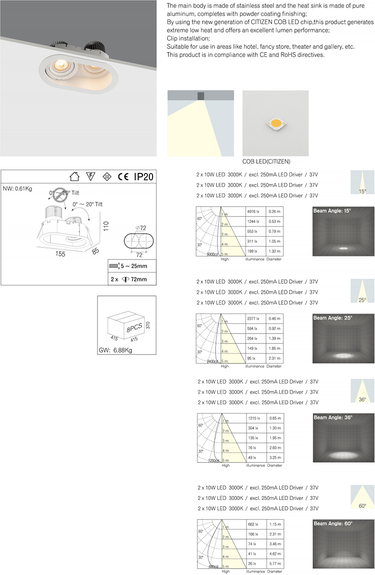 Modern 20w Recessed LED Light