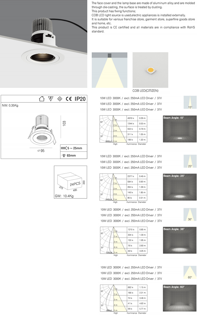 Modern 10w Recessed LED Lighting