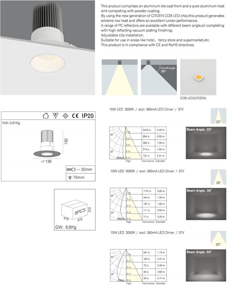 Modern 15w Recessed LED Light