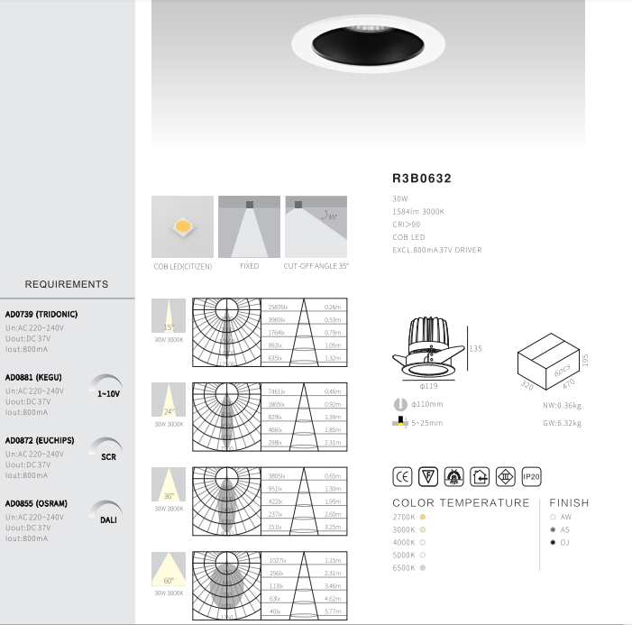 commercial light