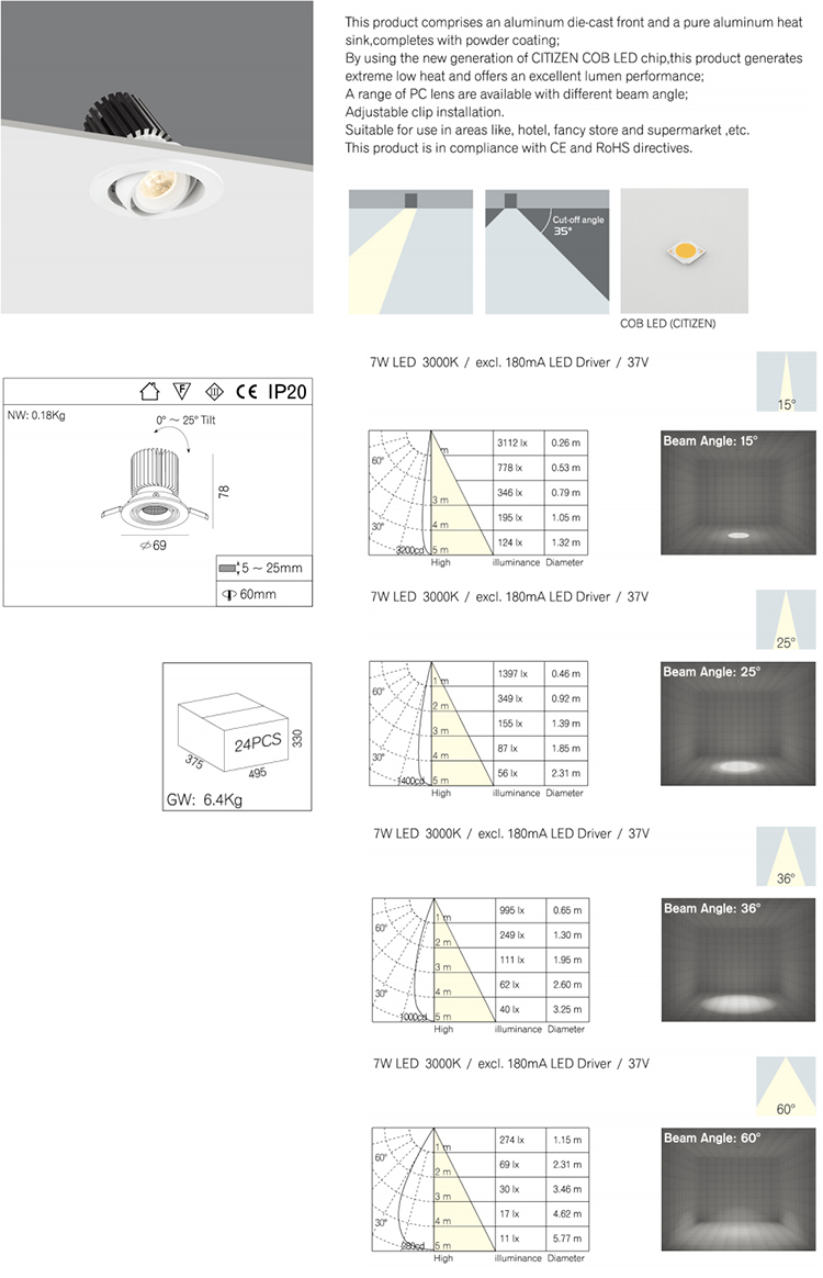 Modern 7w Recessed LED Lights