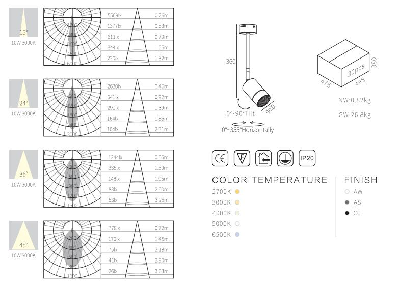 Modern Indoor LED Ceiling Light