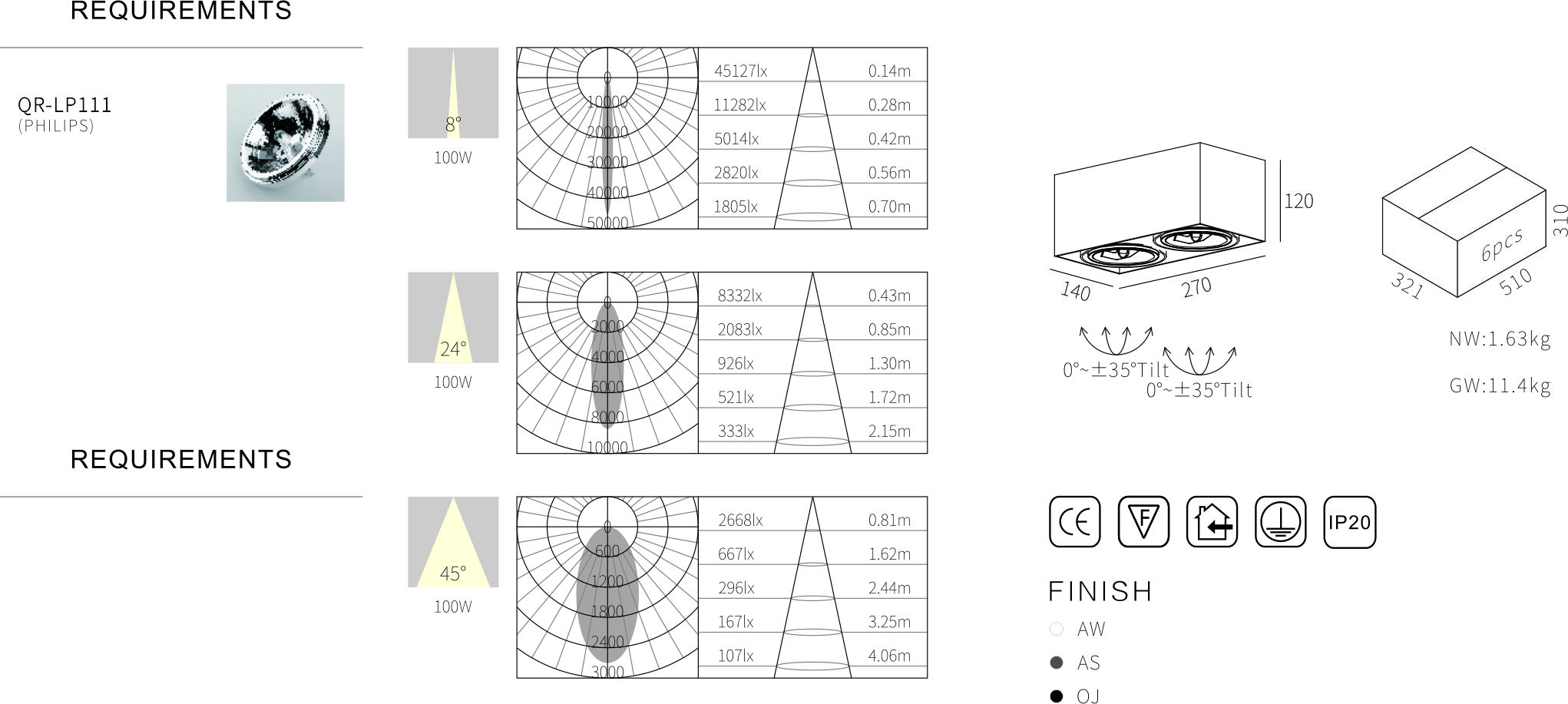 230V AR111 Surface Mounted Ceiling lamp