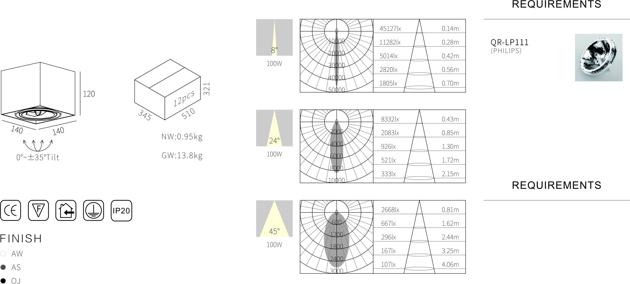 240V 100W Indoor ceiling light