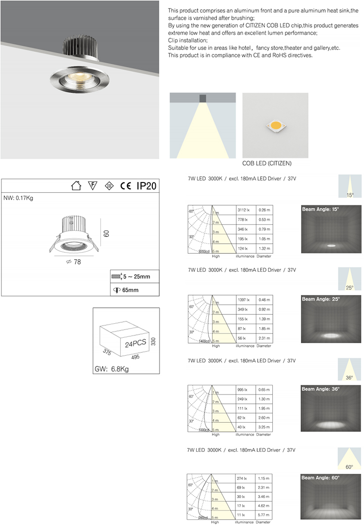 Modern 7w Recessed LED Lights