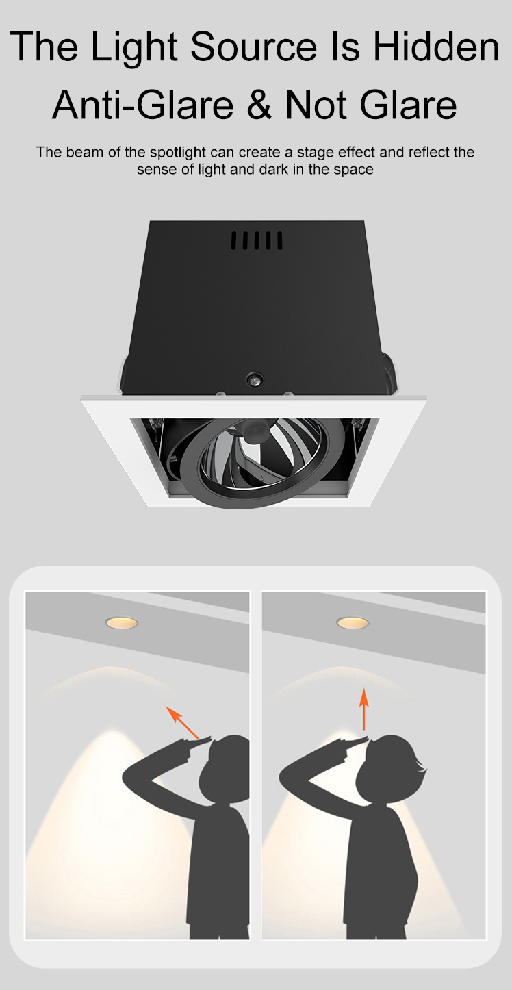 IP20 Square downlight