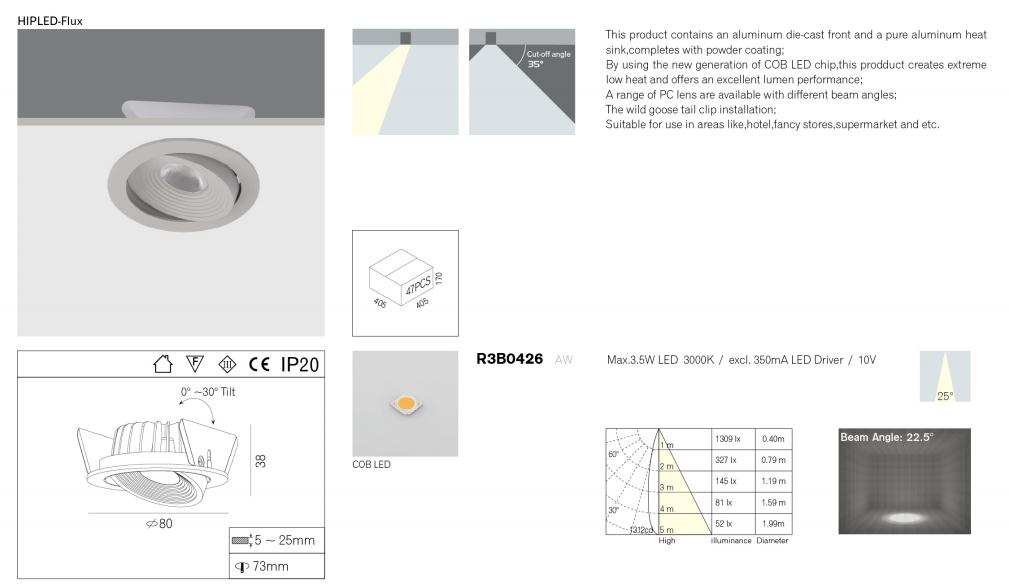 4W mini thin heat sink LED recessed downlight