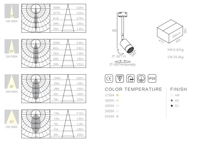 10 watt rotatable ceiling Surface mounted LED spot light